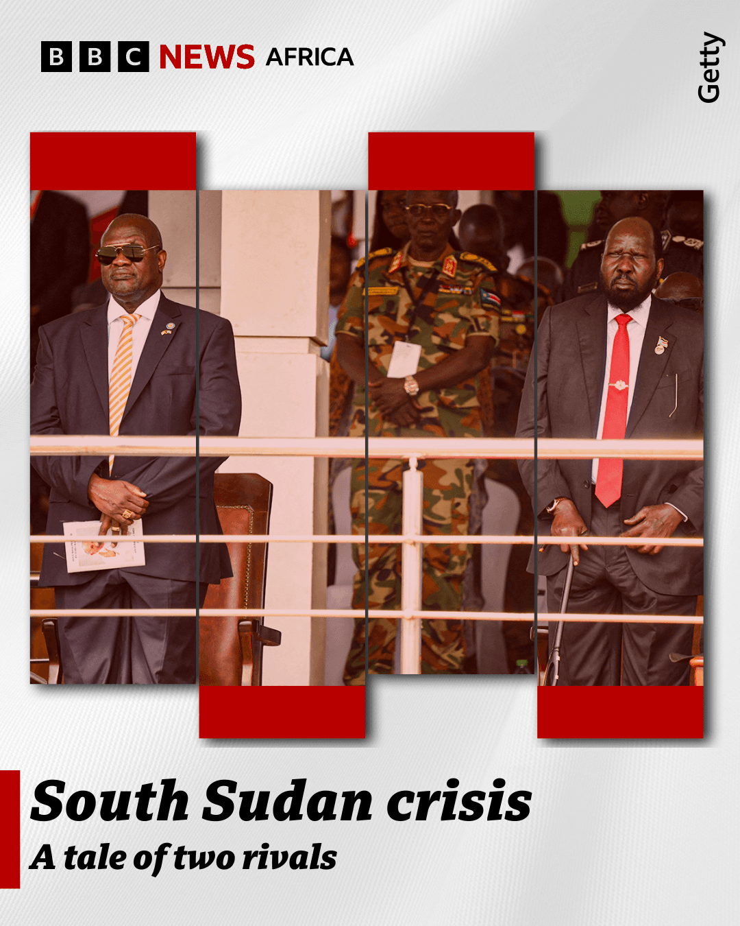 Visual Design & Branding