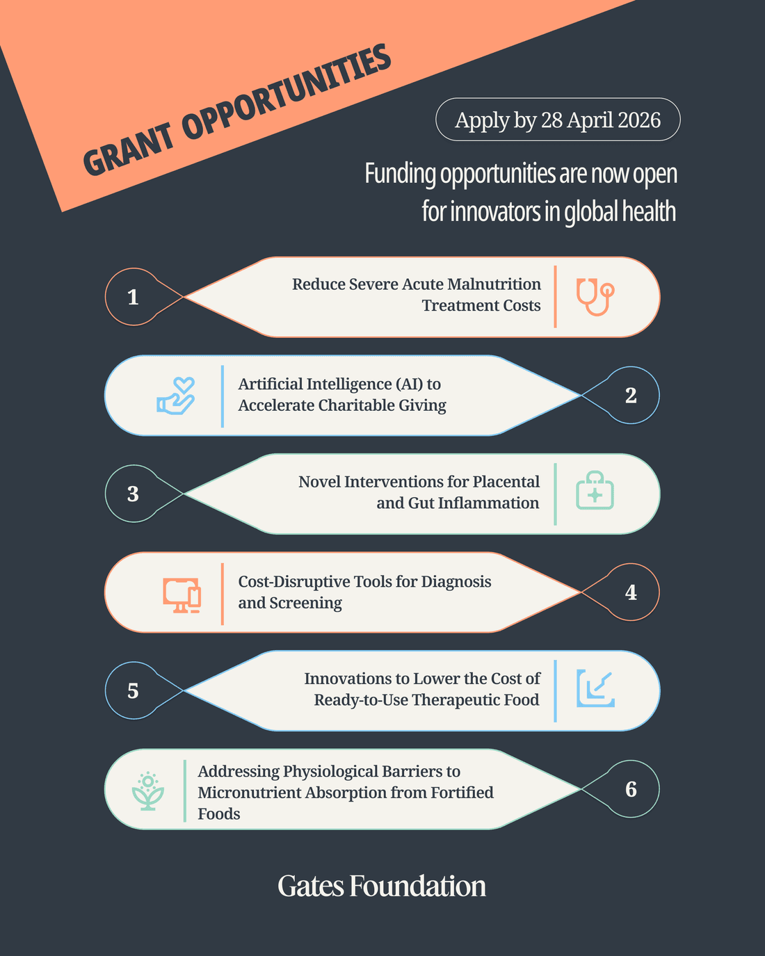 Grant Opportunities