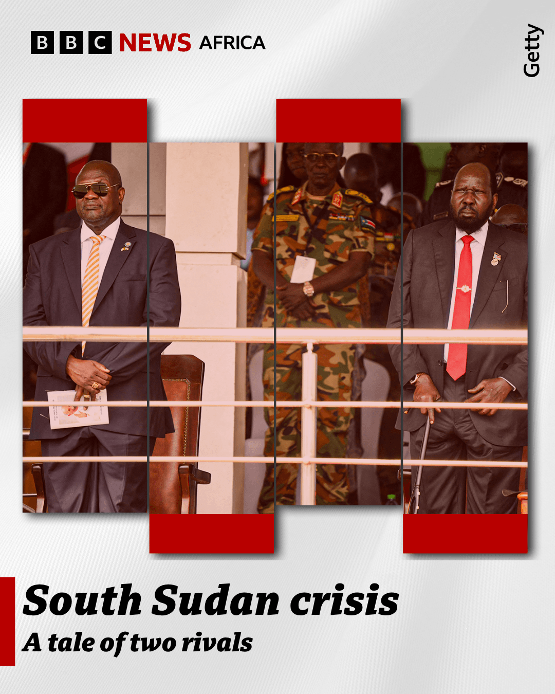 South Sudan Crisis