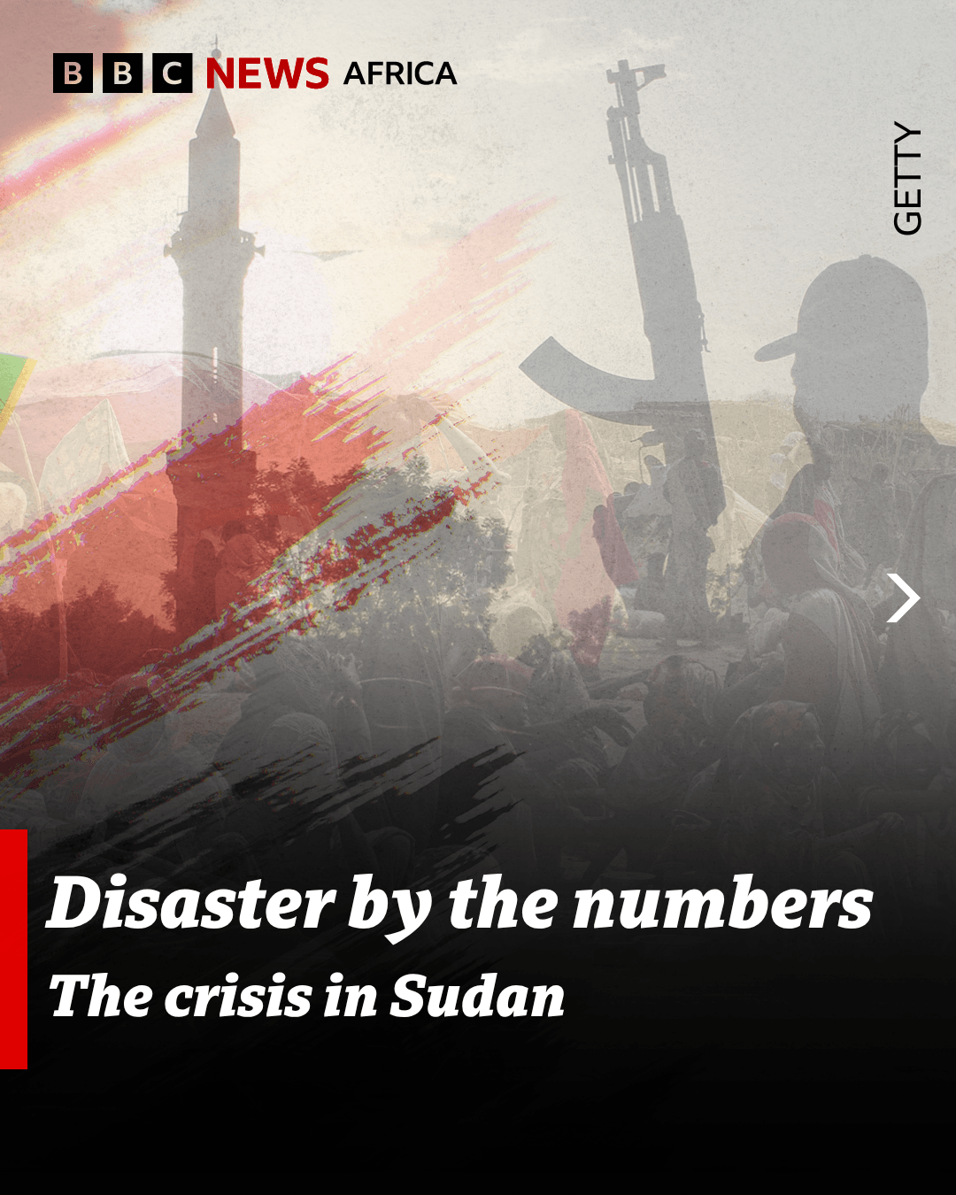 Sudan Conflict in Numbers