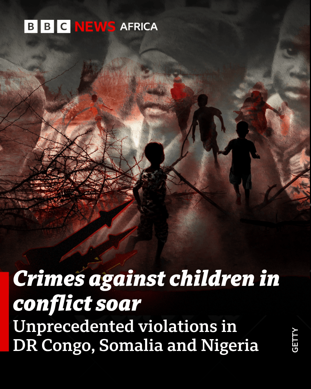Violence Against Children