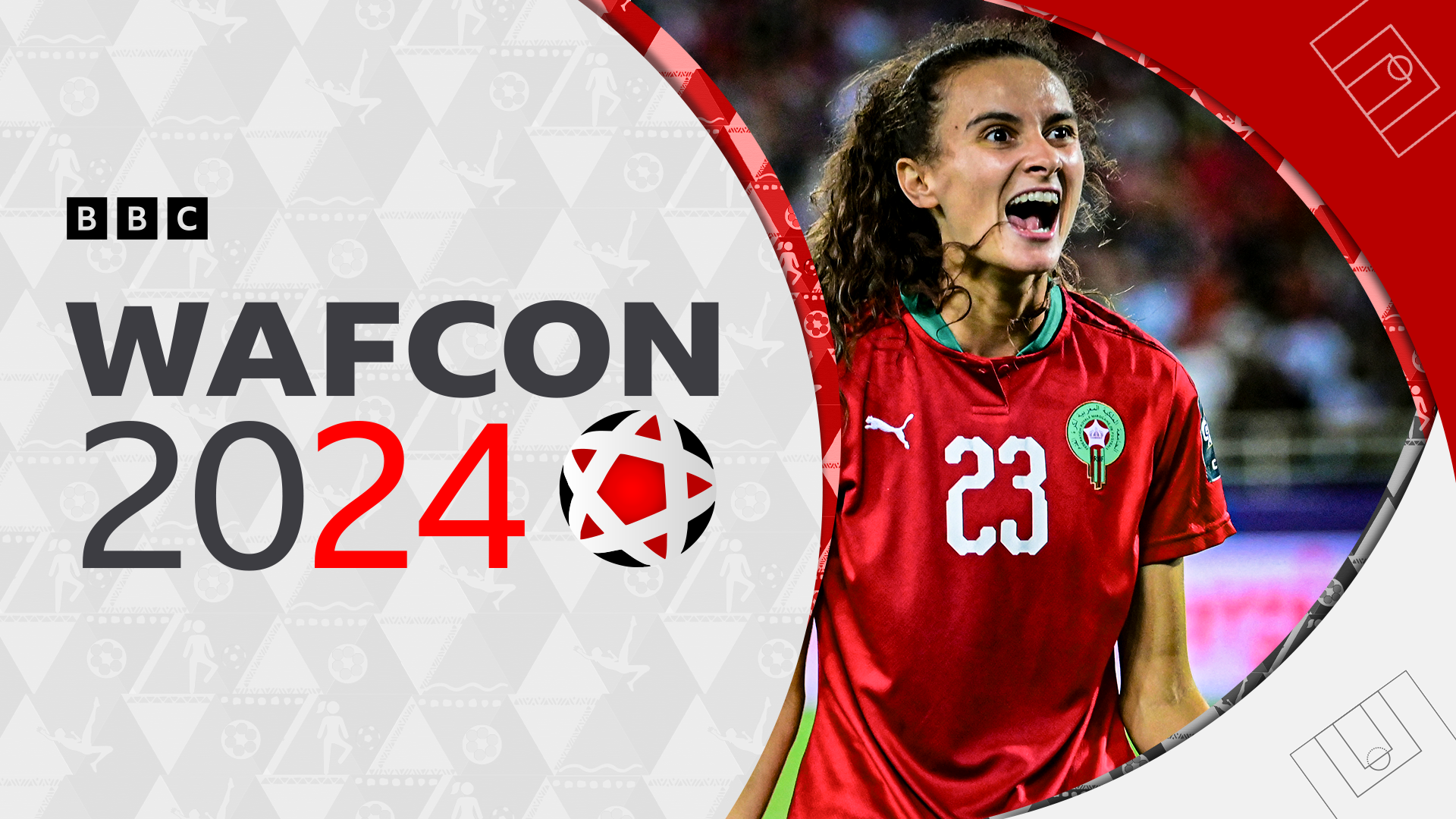 WAFCON 2024